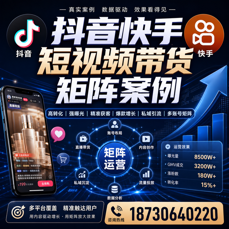 黑河短视频带货团队多平台矩阵自动分发案例