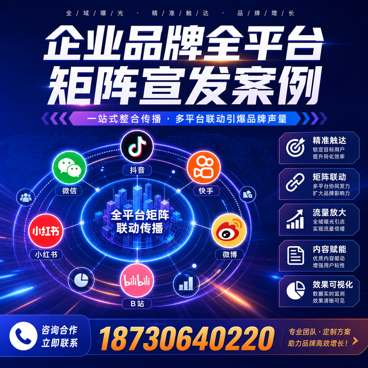 黑河企业全平台自媒体品牌统一宣发落地案例