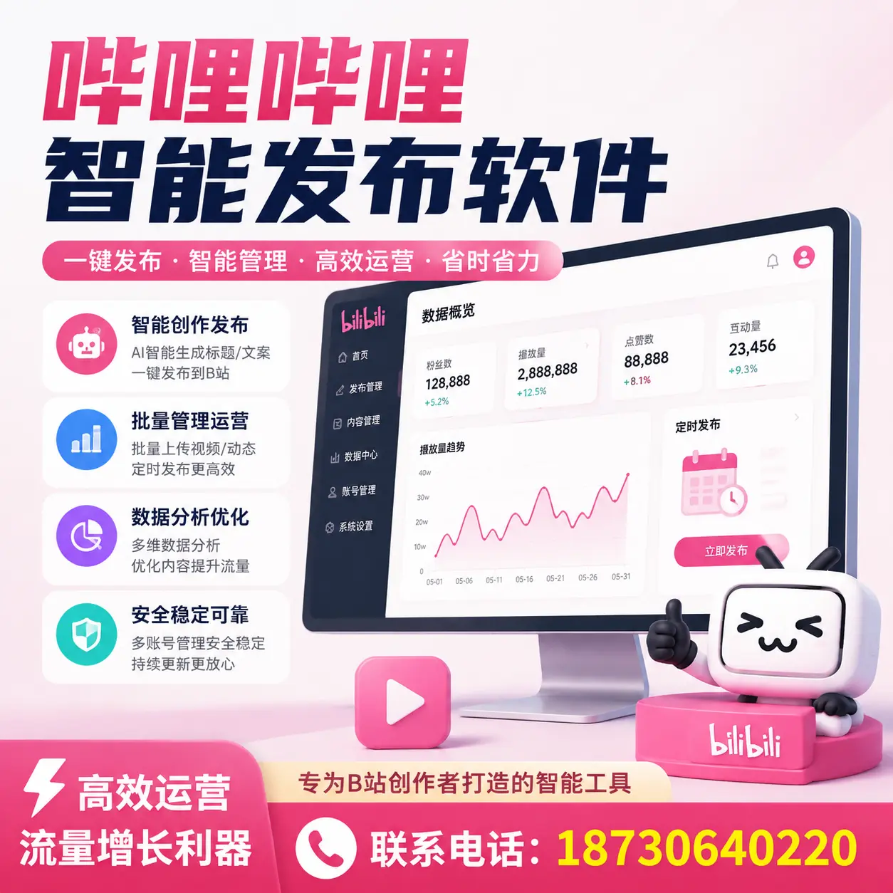 如何评估哔哩哔哩智能发布软件的ROI？黑河 企业必读
